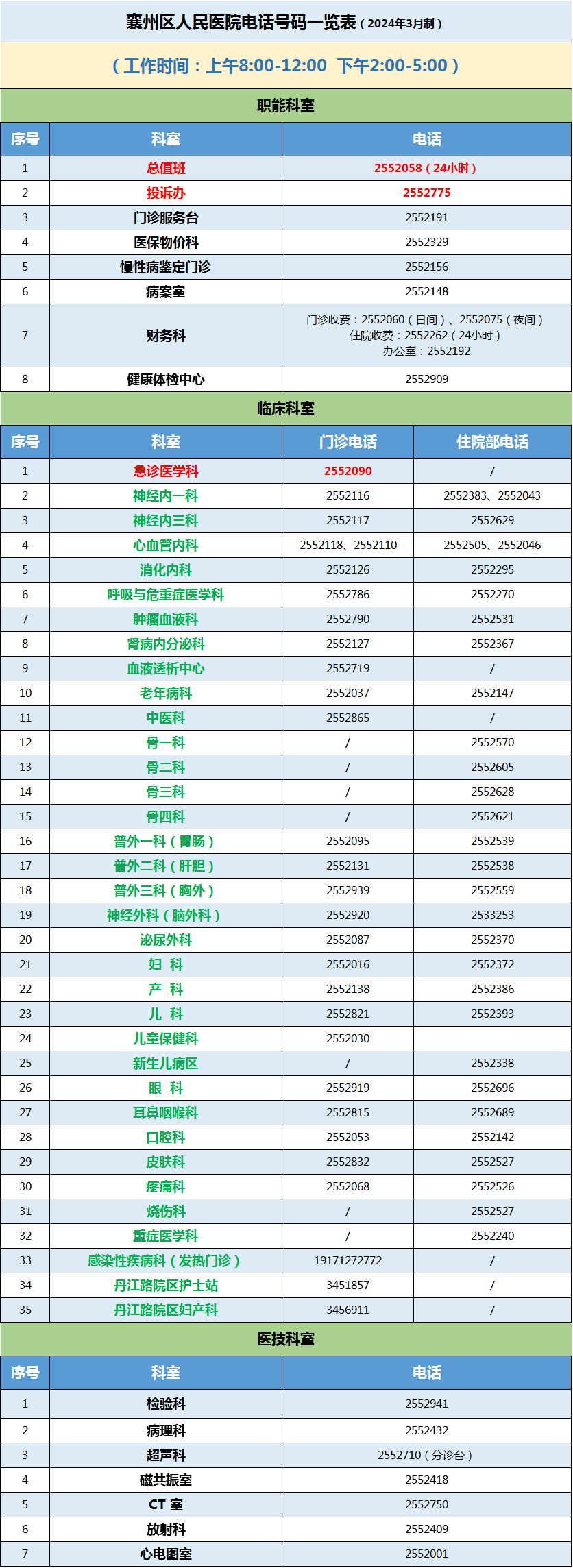 電話本3.25.png